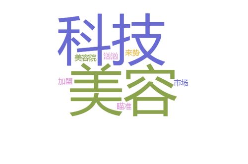 科技美容成美容行業(yè)新熱潮