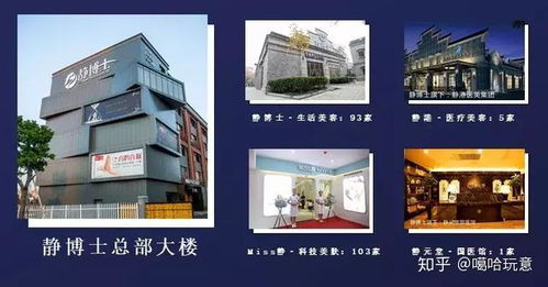 美業發聲 美沃斯上的 靜博士人