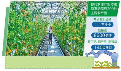 農(nóng)技體系有力支撐農(nóng)業(yè)現(xiàn)代化