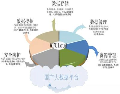 喜訊！江蘇新世紀(jì)助力揚(yáng)州萬(wàn)方電子技術(shù)有限公司順利通過(guò)ITSS運(yùn)維服務(wù)能力成熟度符合性評(píng)估換證
